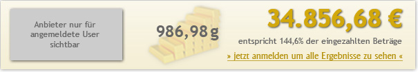 20jahre-100euro-3485668
