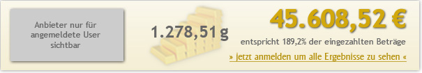 20jahre-100euro-4560852