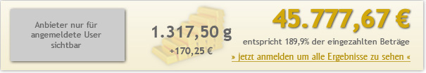 20jahre-100euro-4577767
