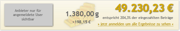 20jahre-100euro-4923023