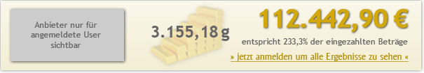 20jahre-200euro-11244290