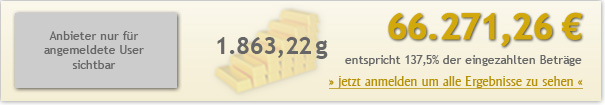 20jahre-200euro-6627126