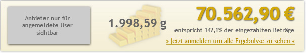 20jahre-200euro-7056290