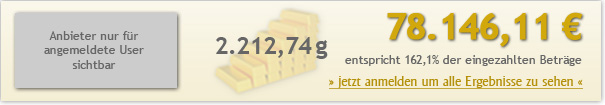 20jahre-200euro-7814611