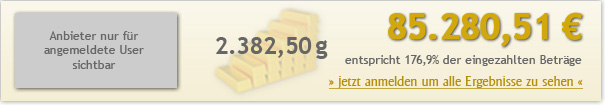 20jahre-200euro-8528051