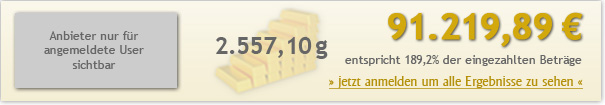 20jahre-200euro-9121989