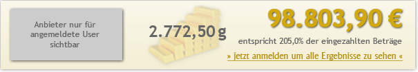 20jahre-200euro-9880390