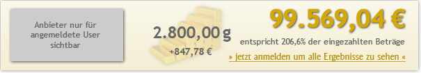 20jahre-200euro-9956904